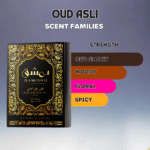 OUD ASLI