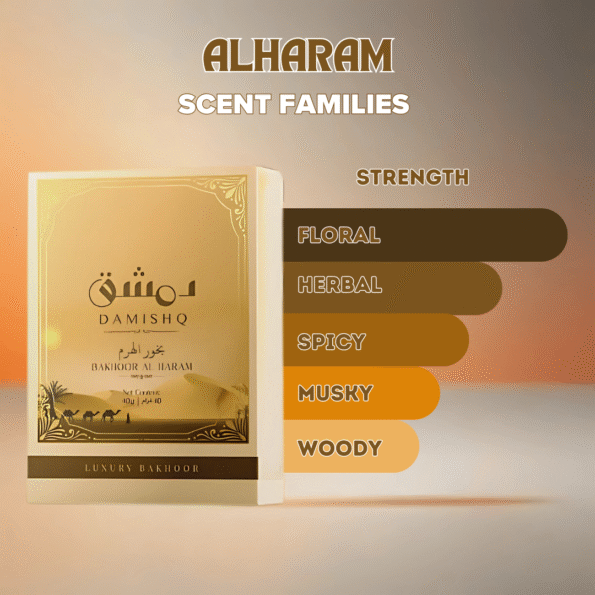 4 ALHARAM GALLERY
