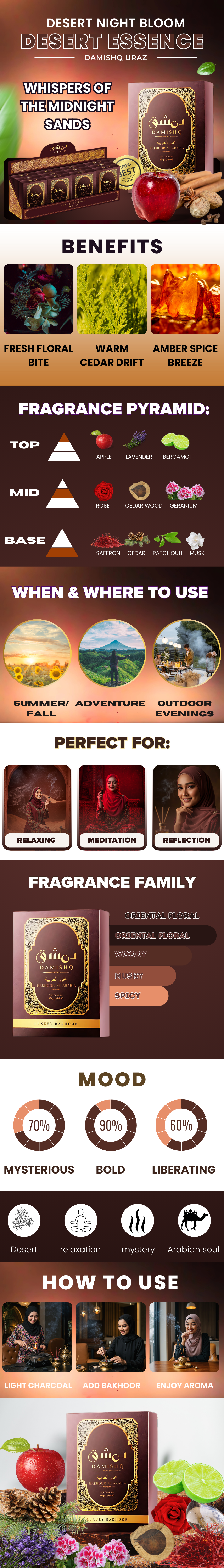 SAHRAA PRODUCT