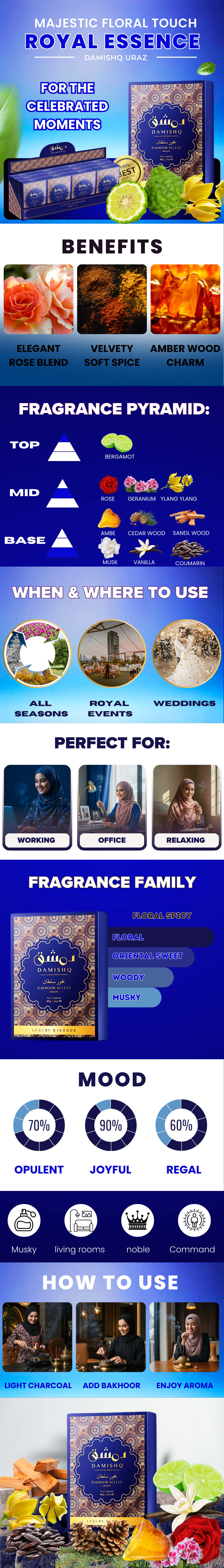 SULTAN PRODUCT